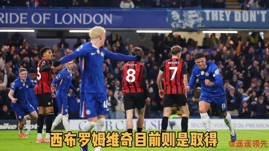 英冠前瞻：德比郡VS西布罗姆维奇 状态两极分化，数据揭秘胜负关键