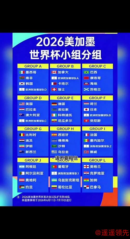 2026世界杯盘口平台推荐指南