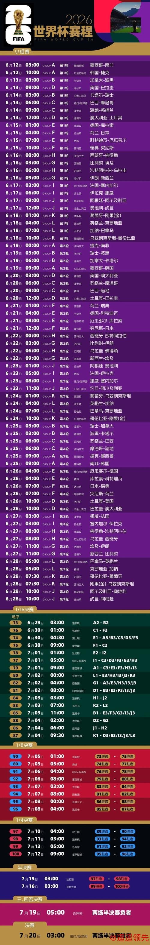 2026世界杯盘口平台推荐指南