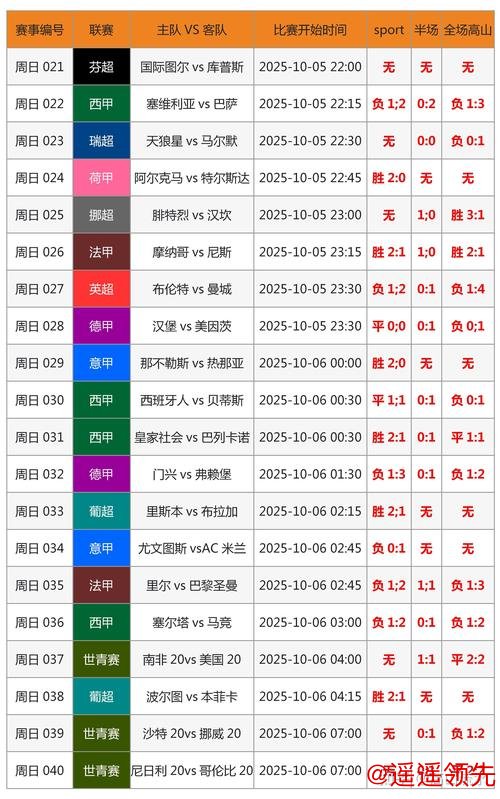 2026世界杯盘口手机投注攻略