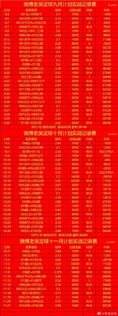 2026世界杯盘口手机投注攻略