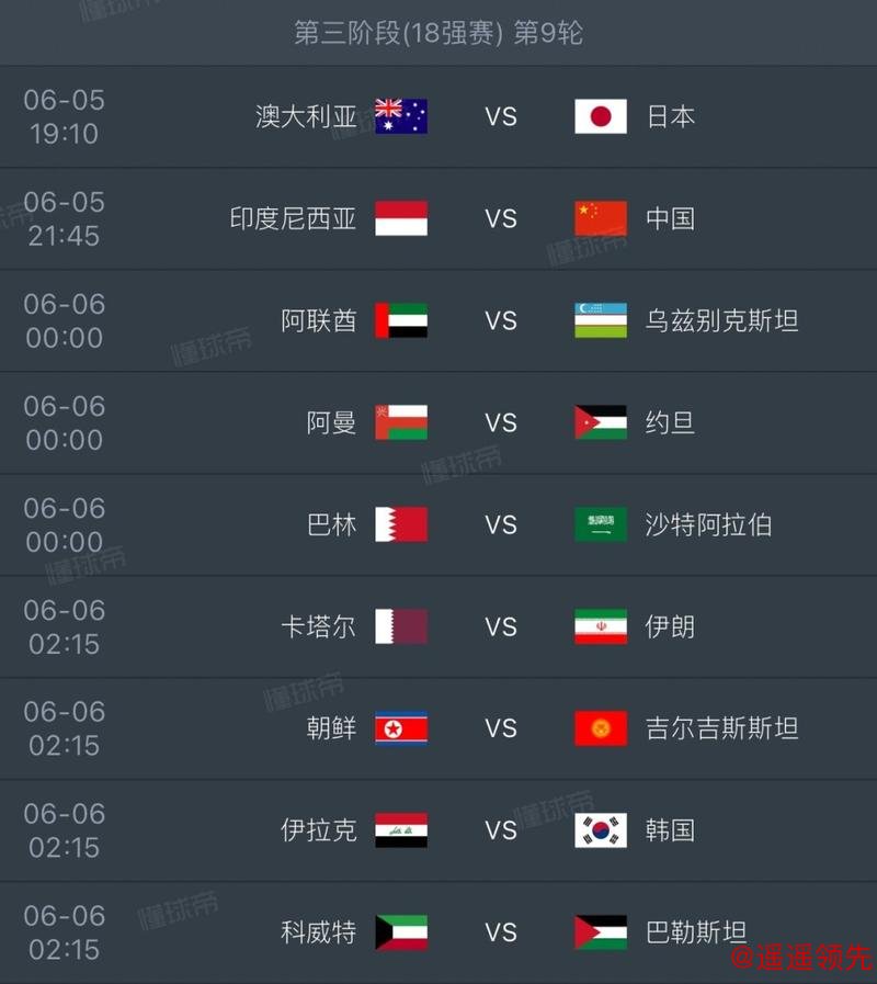 2026世界杯盘口排行趋势分析